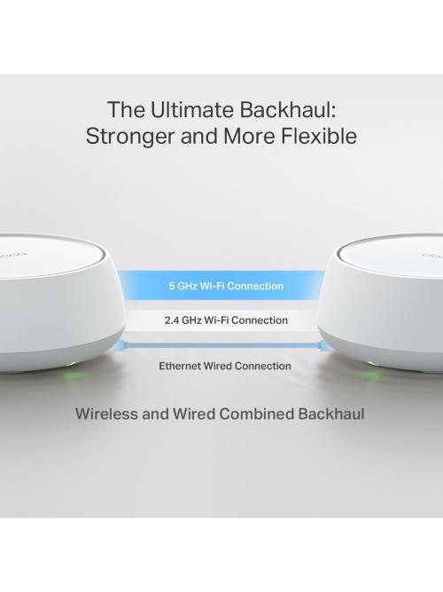 TP-LINK DECO BE25-2P BE3600 MESH EV WIFI7 SISTEM (2-PACK)